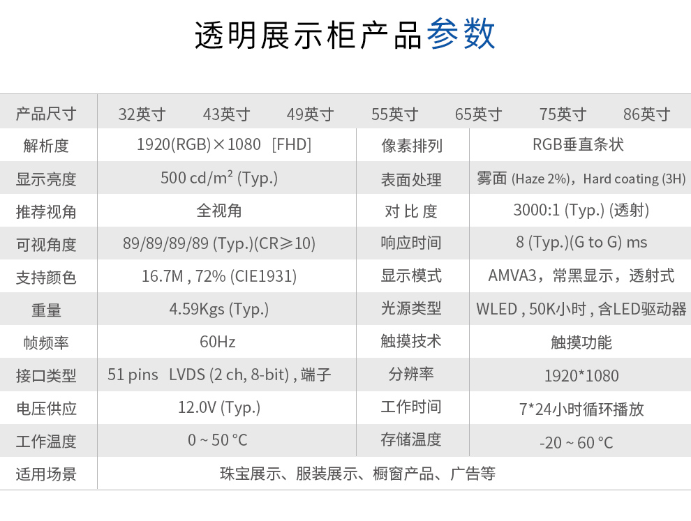 透明展示柜產(chǎn)品介紹（11）.jpg